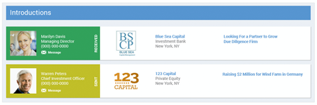 Fintroz Free Signup Fintroz Free Signup